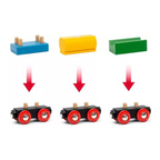 BRIO World Train Set 65th Anniversary Train Set
