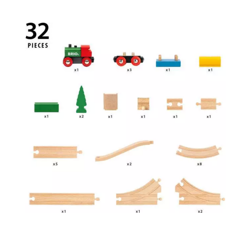 BRIO World Train Set 65th Anniversary Train Set