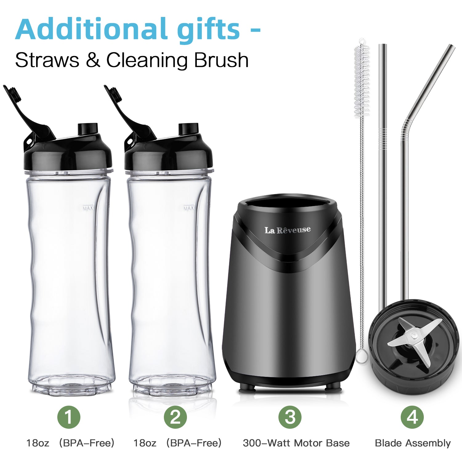 La Reveuse Smoothie Blender Personal Size 300 Watts with 2 Pieces 18 oz BPA Free Travel Sports Bottles.Grey